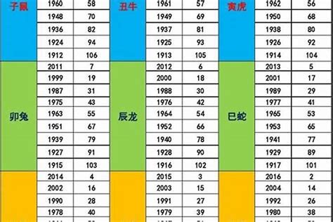 1973年五行屬什麼|1973年五行與生肖關係